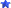 nota=7.0